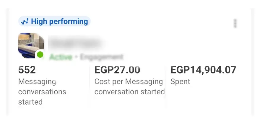 Ads Manager: 552 conversations at EGP27, marked high performing by Meta.